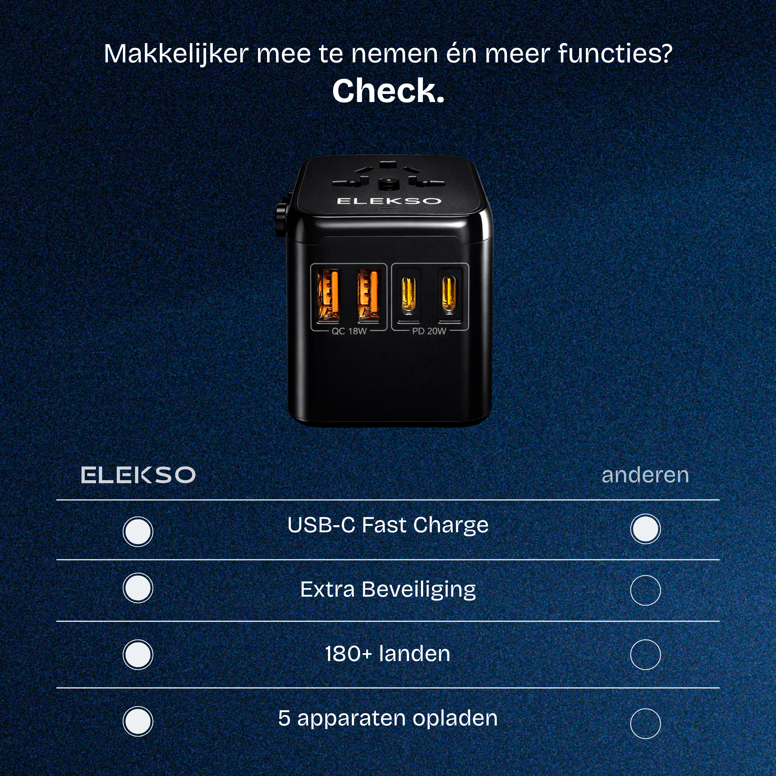Elekso® 2A2C Fast-Charge